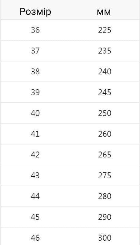 Nike Ja 3 "Ny vs Ny"